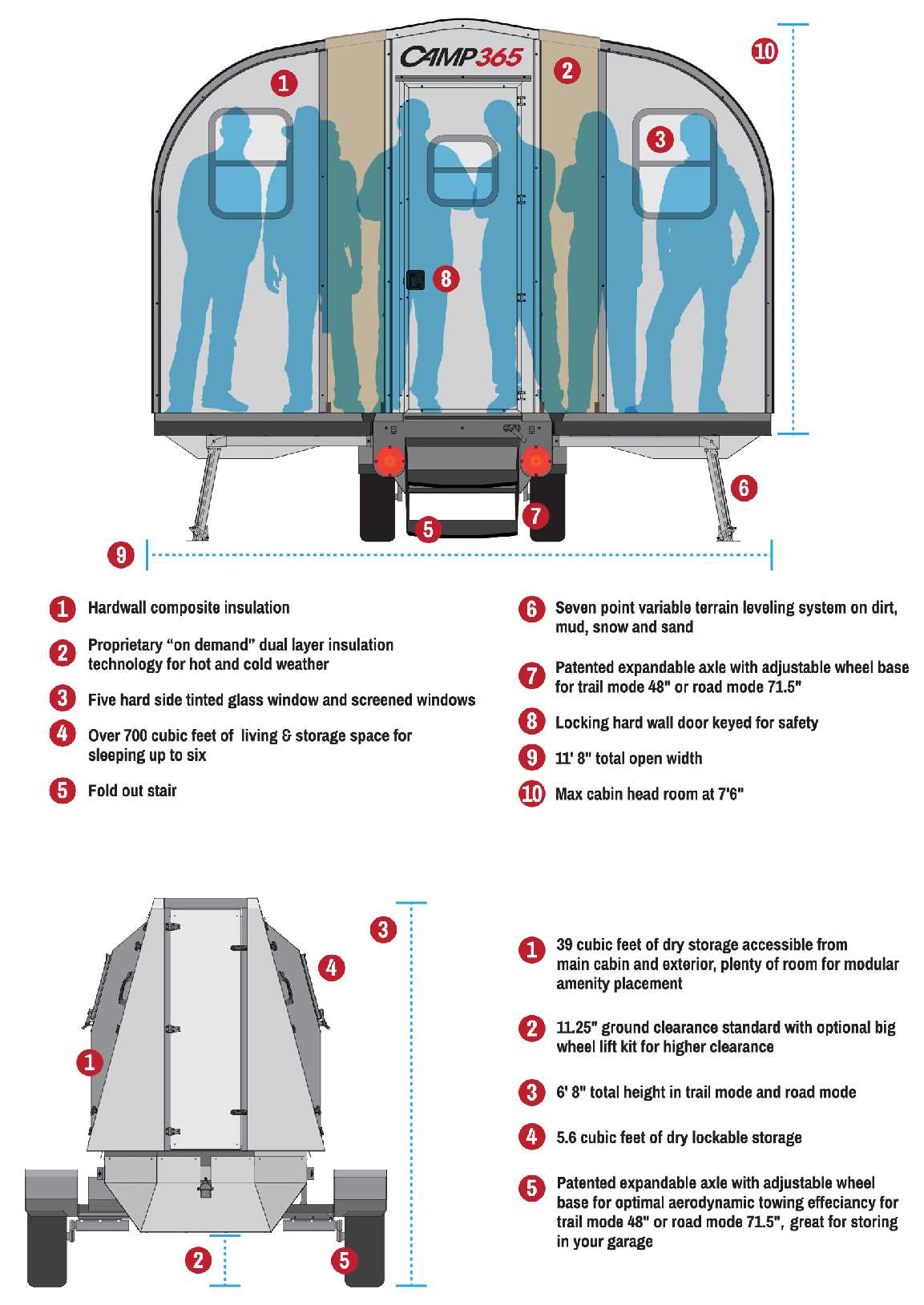 time out camper dimensions