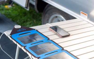 SolarCamp Solar Panel