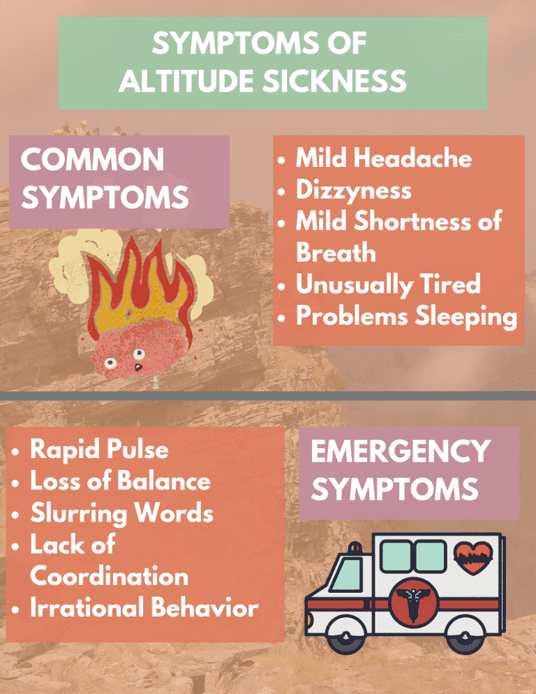 3 Tips To Avoid Keystone Altitude Sickness - Zaca