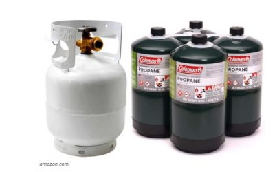 Will the Propane Shortage Impact Campers?