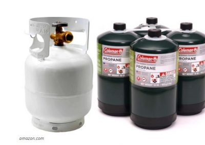 Will the Propane Shortage Impact Campers?