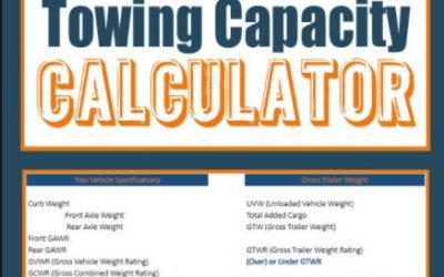 How much weight can your vehicle tow?